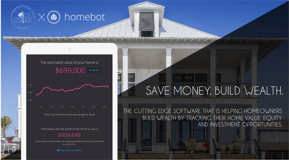 SWFL Home Value