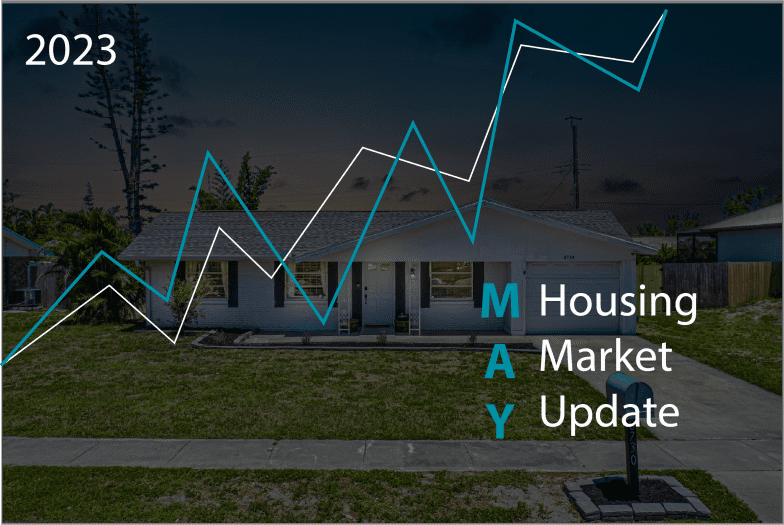 Read more about the article May 2023 | SWFL Home Prices & Buyer Demand Holding Strong