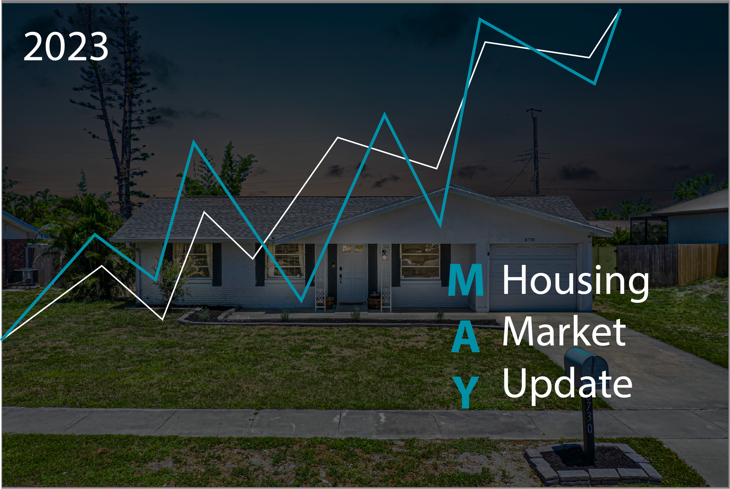 You are currently viewing May 2023 | SWFL Home Prices & Buyer Demand Holding Strong