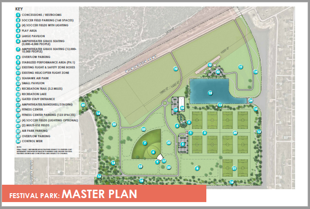 Read more about the article Cape Coral’s New Festival Park Receives Final Approval