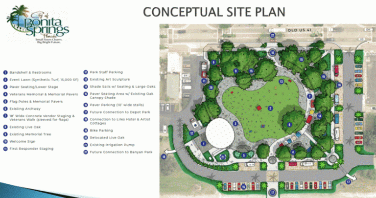 riverside park renovations