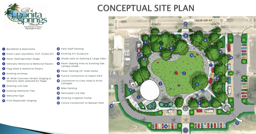 Read more about the article Riverside Park Renovations Begin as Popular Bonita Springs Park Closes Temporarily
