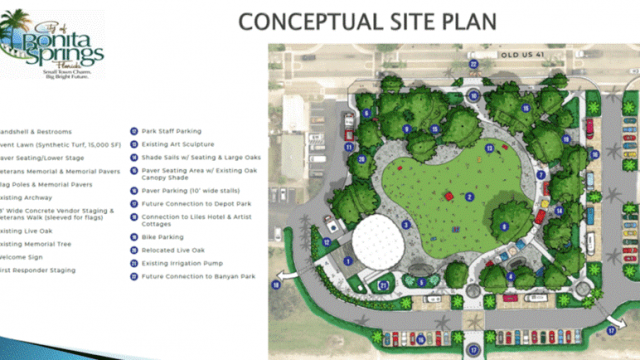 riverside park renovations